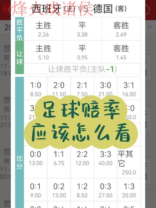 可靠安全的世界杯下注APP推荐
