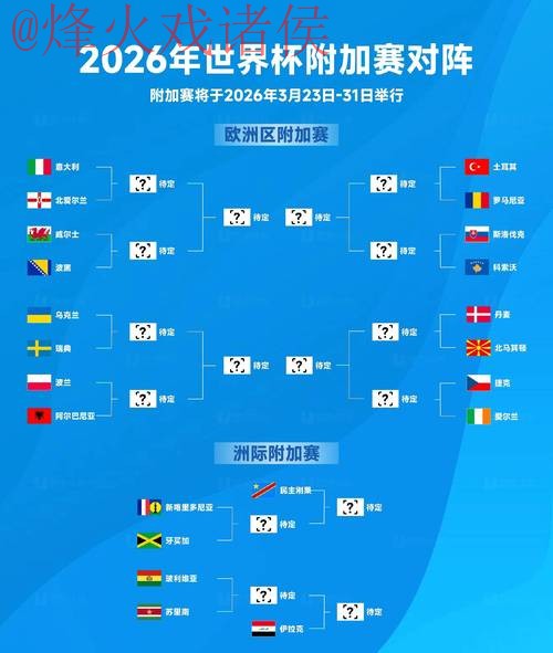 2026世界杯盘口网页版最新网址注册指南 2026世界杯盘口网页版最新网址注册指南